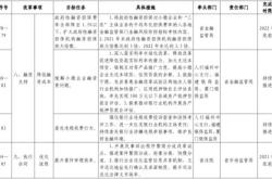 体育活动情况50字