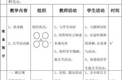 幼儿园体育教案绳子游戏